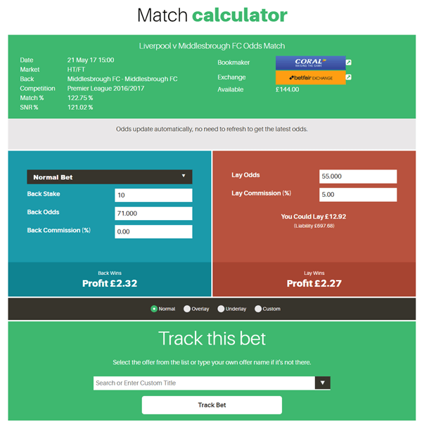 matchedbets matched betting calculator