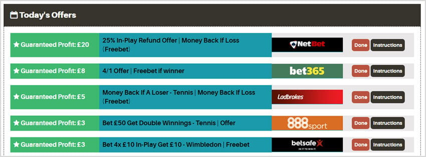 Daily Matched Betting Offers