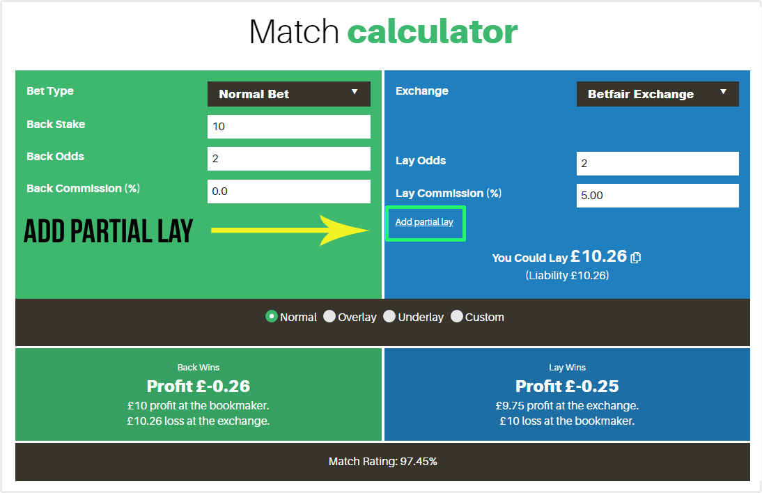 partial lay calculator