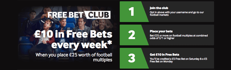 5 Ways raging river trading betway Will Help You Get More Business