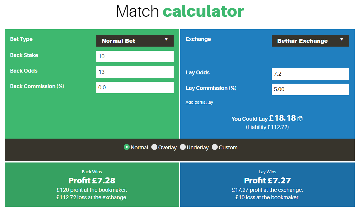 matched betting calculator iphone codes