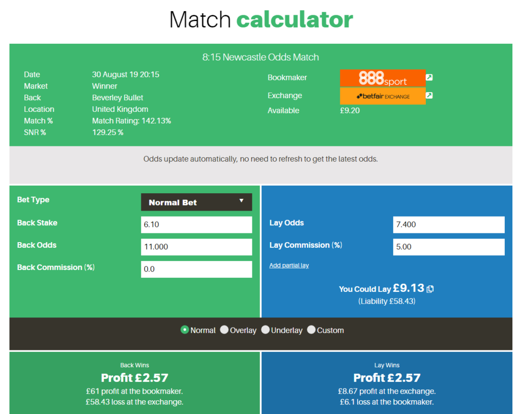 How to find arbitrage betting opportunities